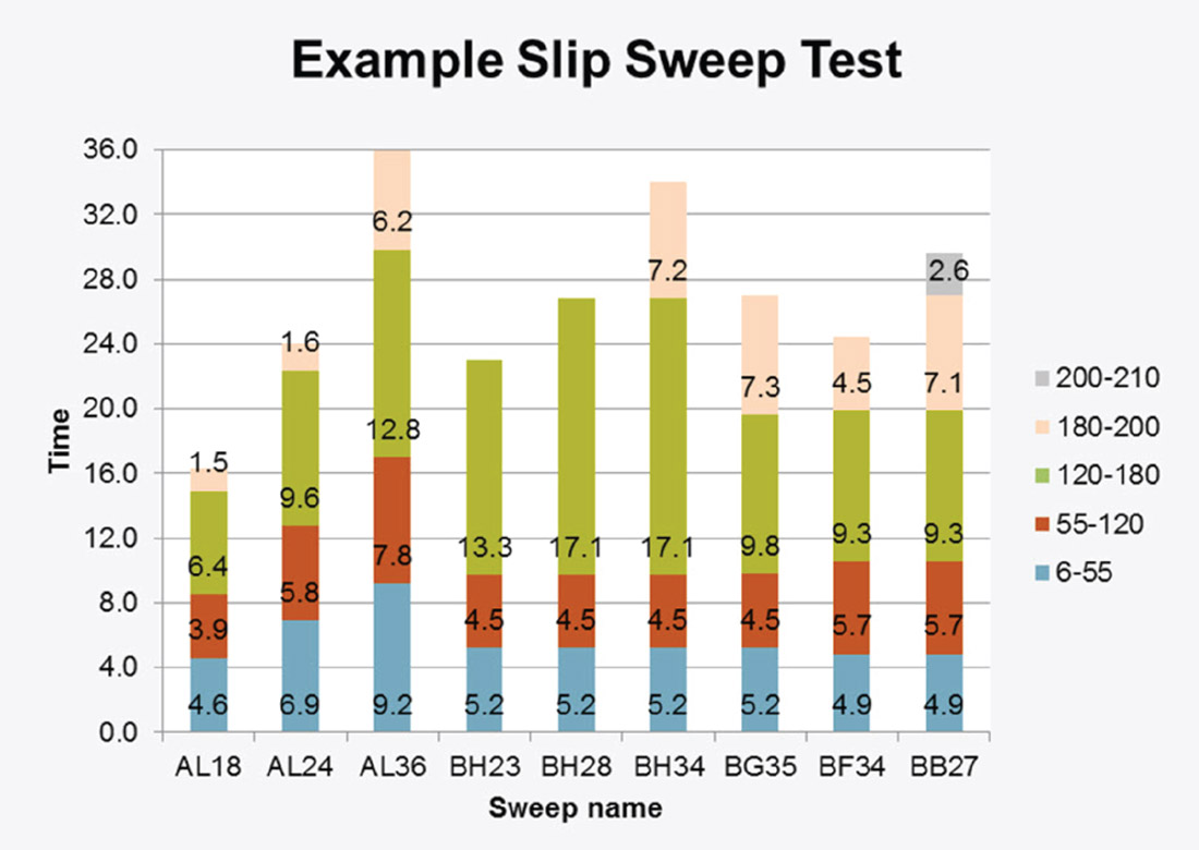 Fig. 08b