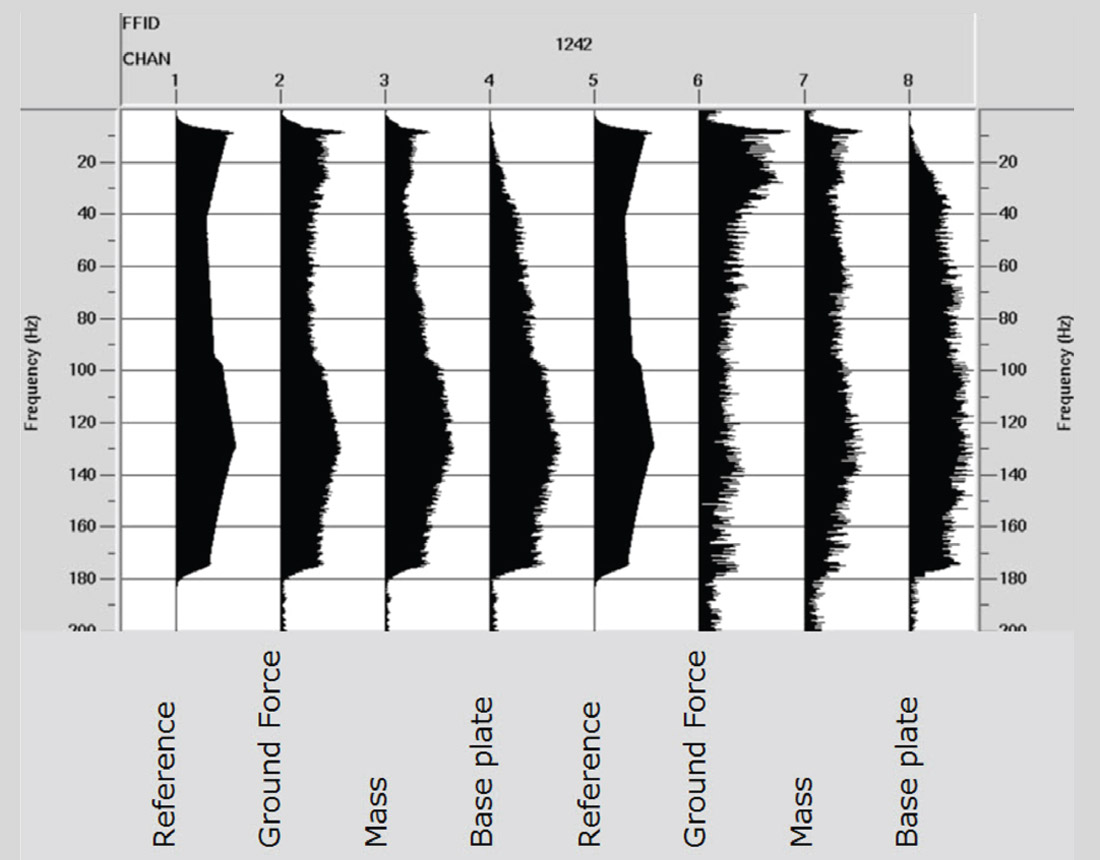 Fig. 10