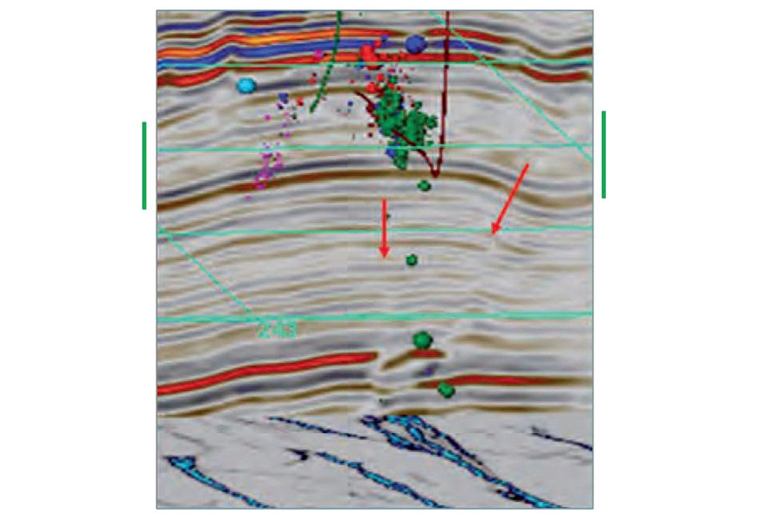 Fig. 03