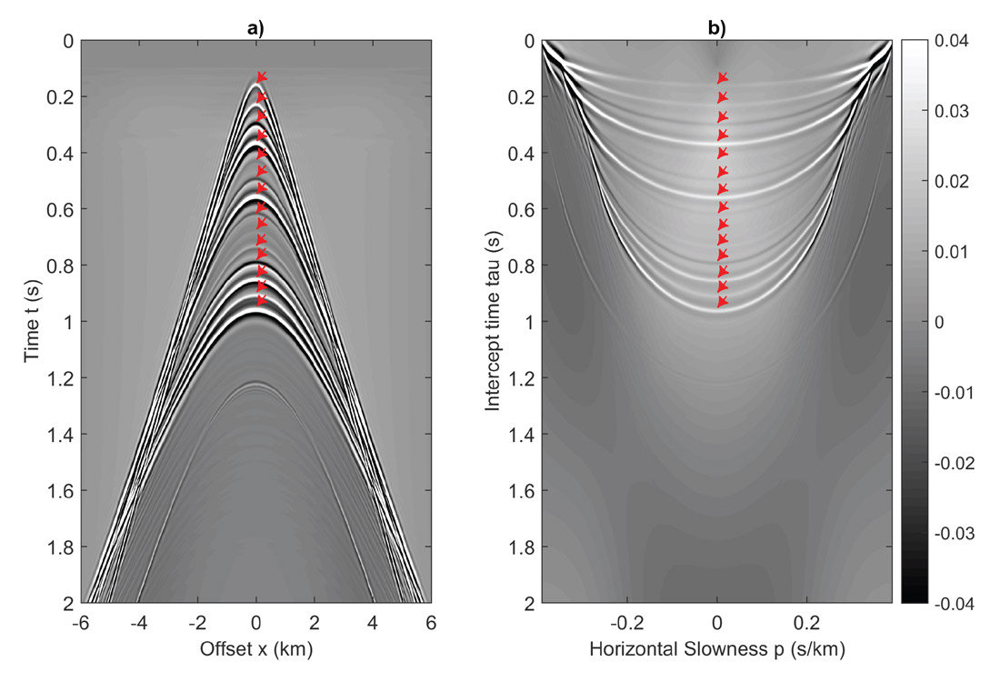 Fig. 06