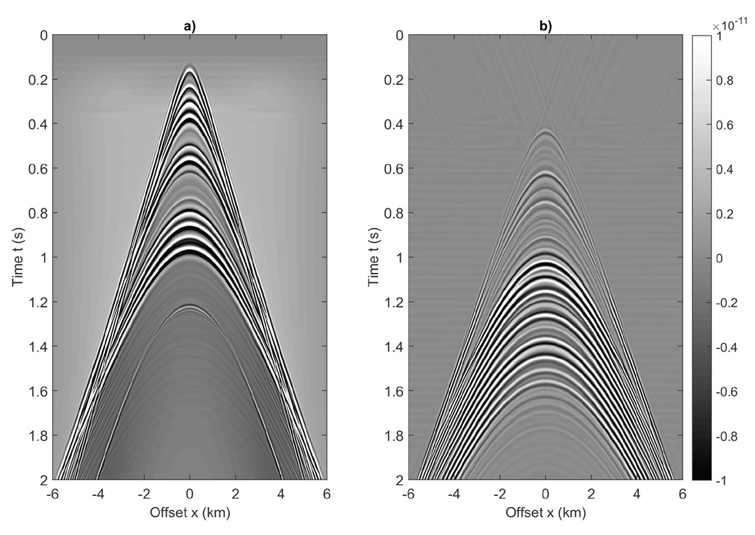 Fig. 08
