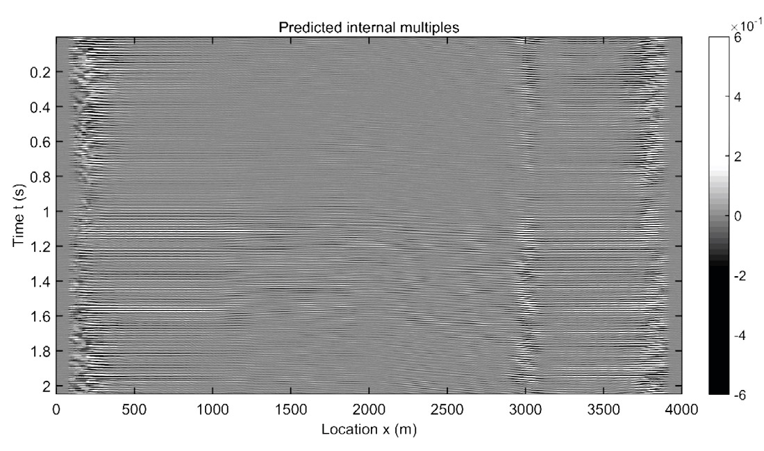 Fig. 12