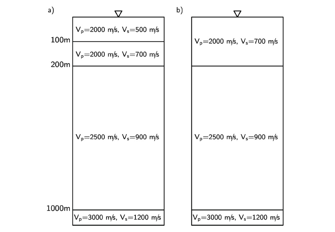 Fig. 02