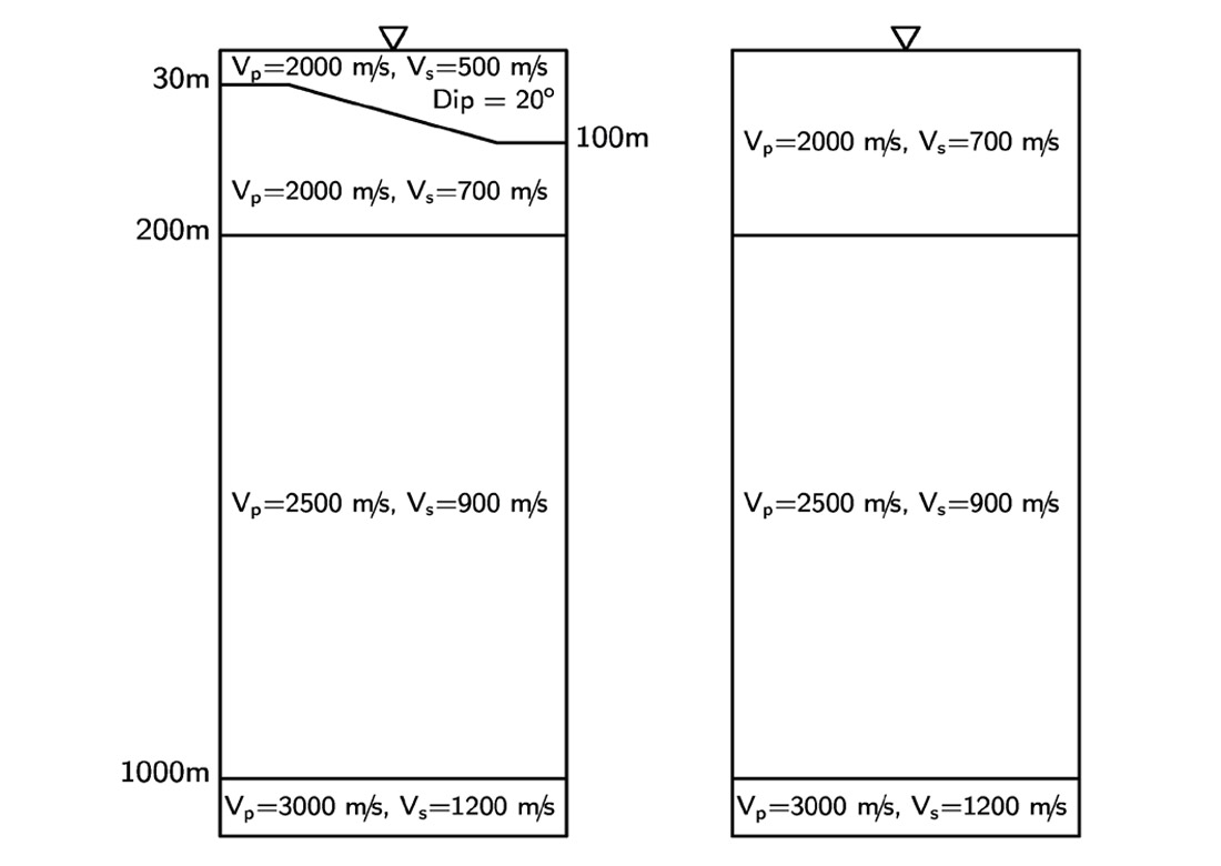Fig. 04