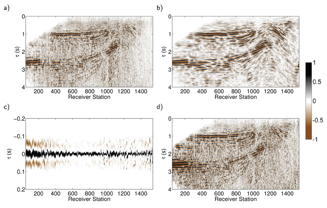 Fig. 11