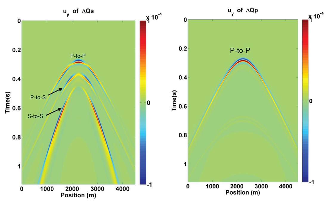 Fig. 04