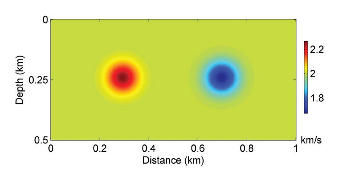 Fig. 01