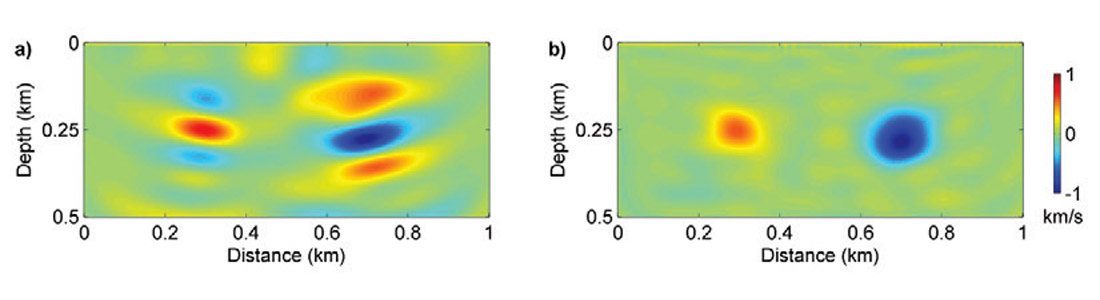 Fig. 02