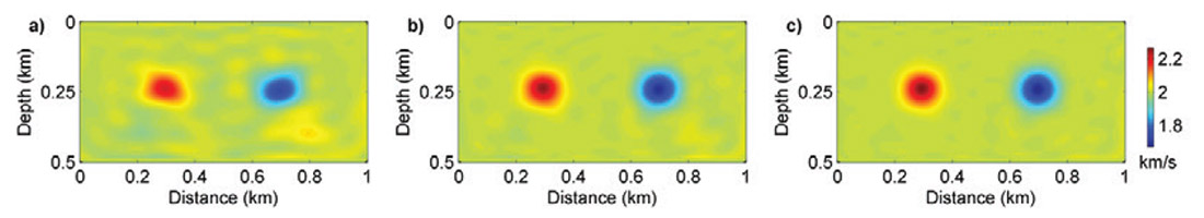 Fig. 03