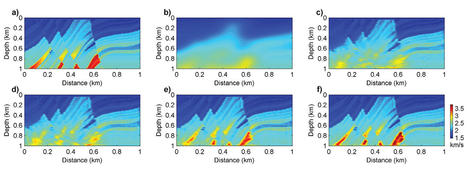 Fig. 05