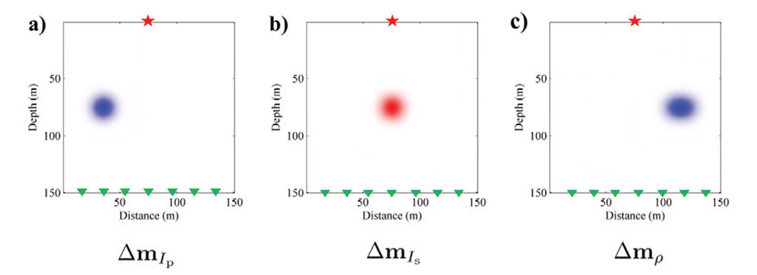 Fig. 06