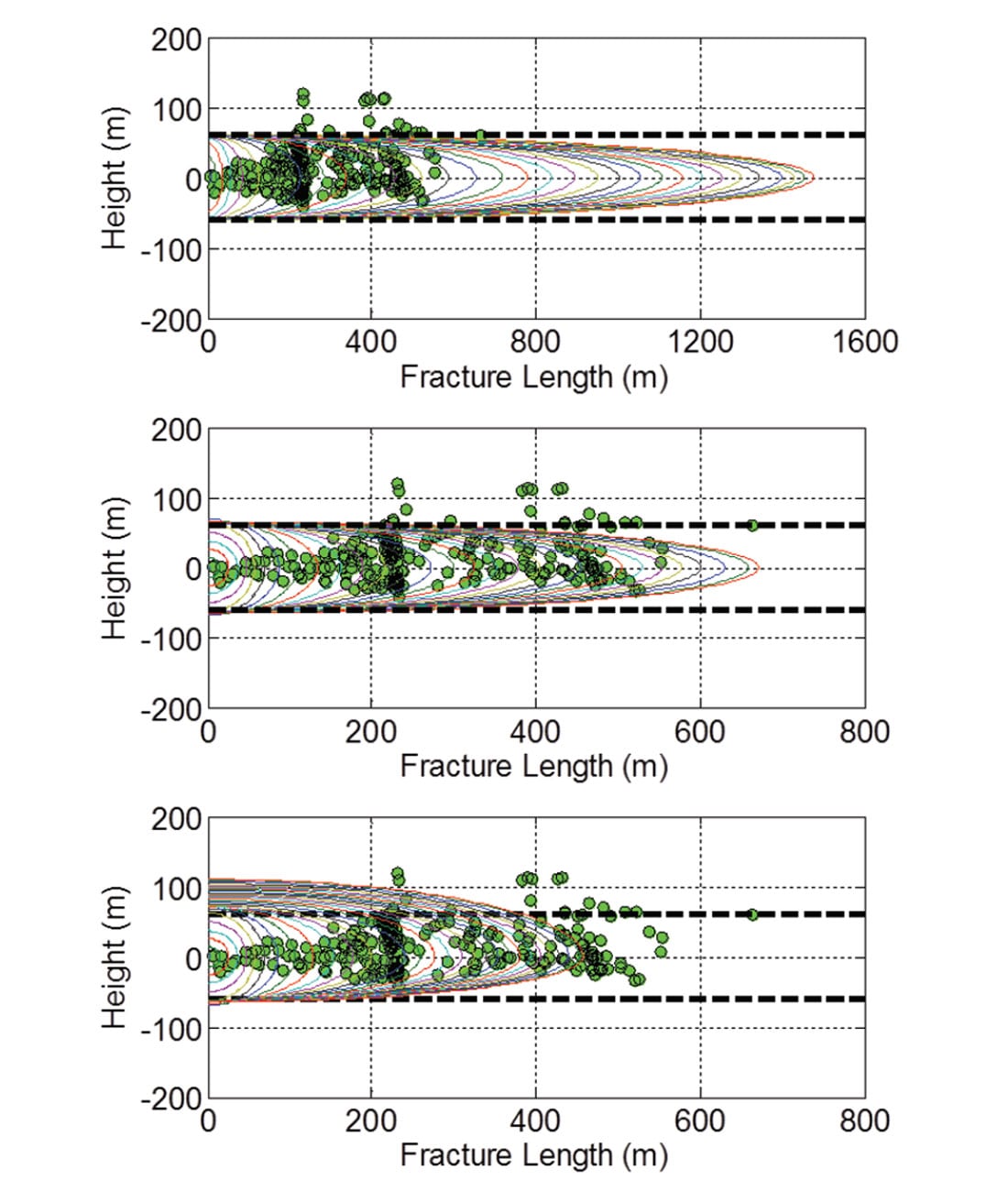 Fig. 02