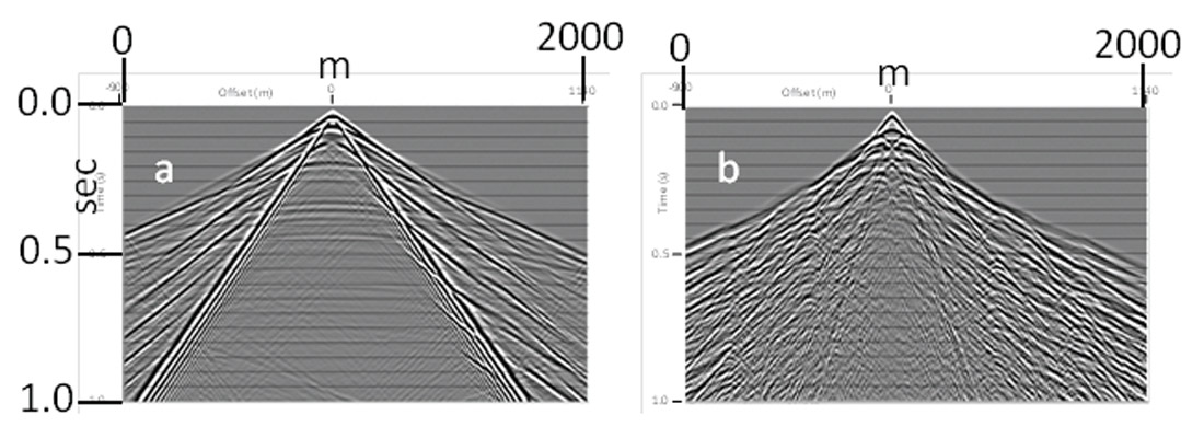 Fig. 02