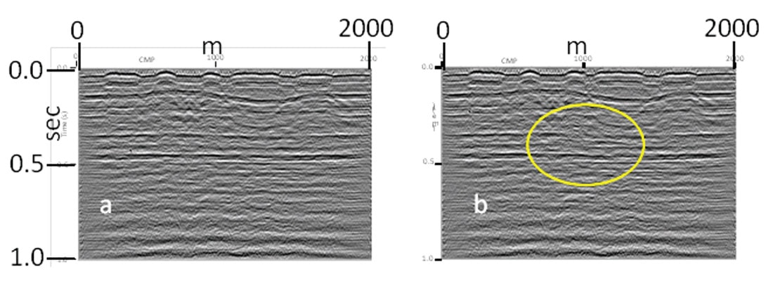 Fig. 03