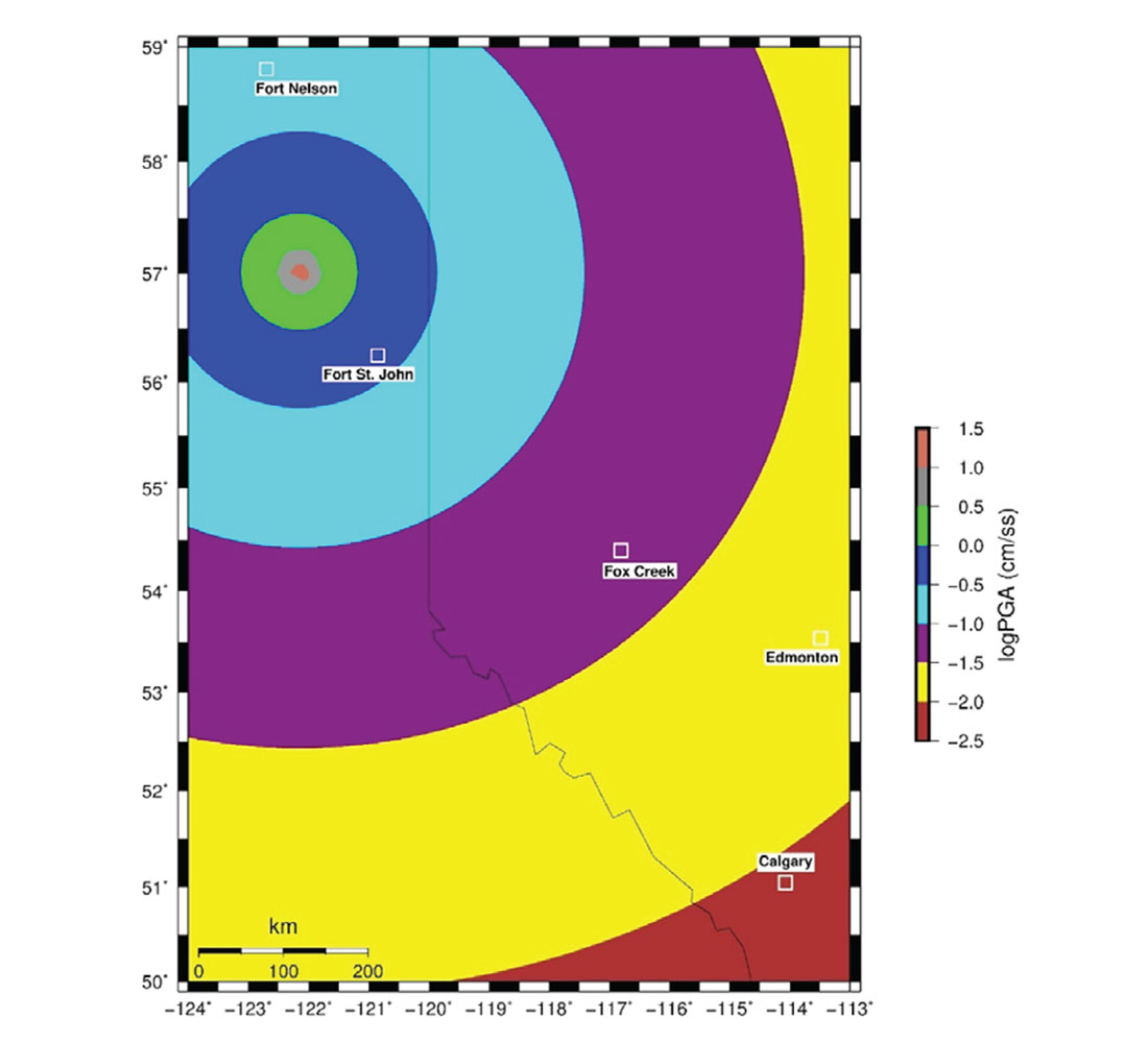 Fig. 03
