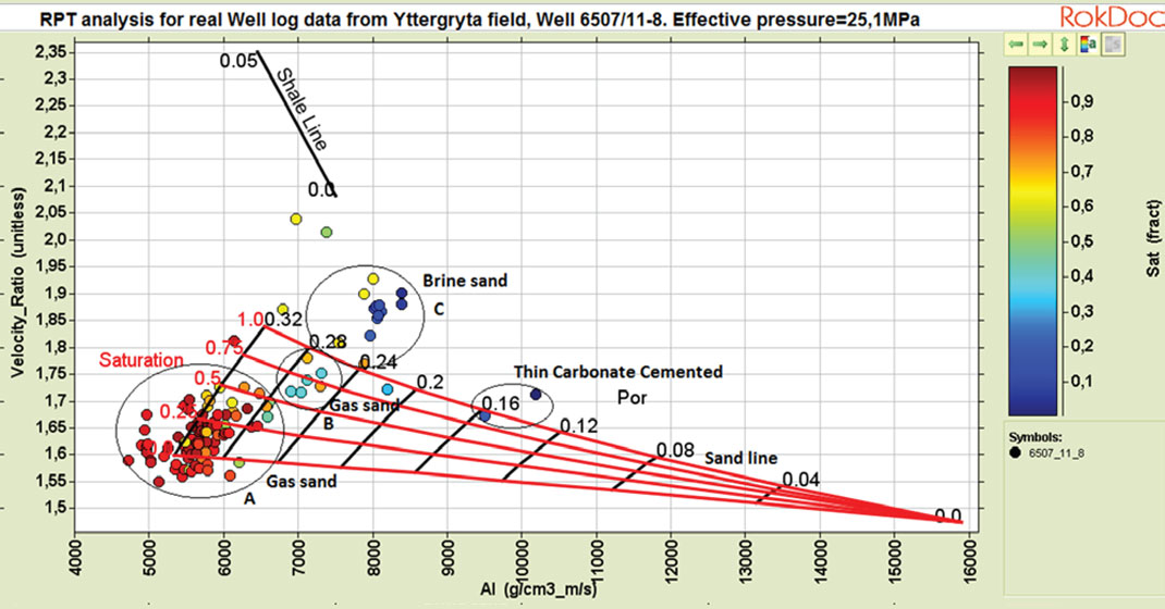 Fig. 04