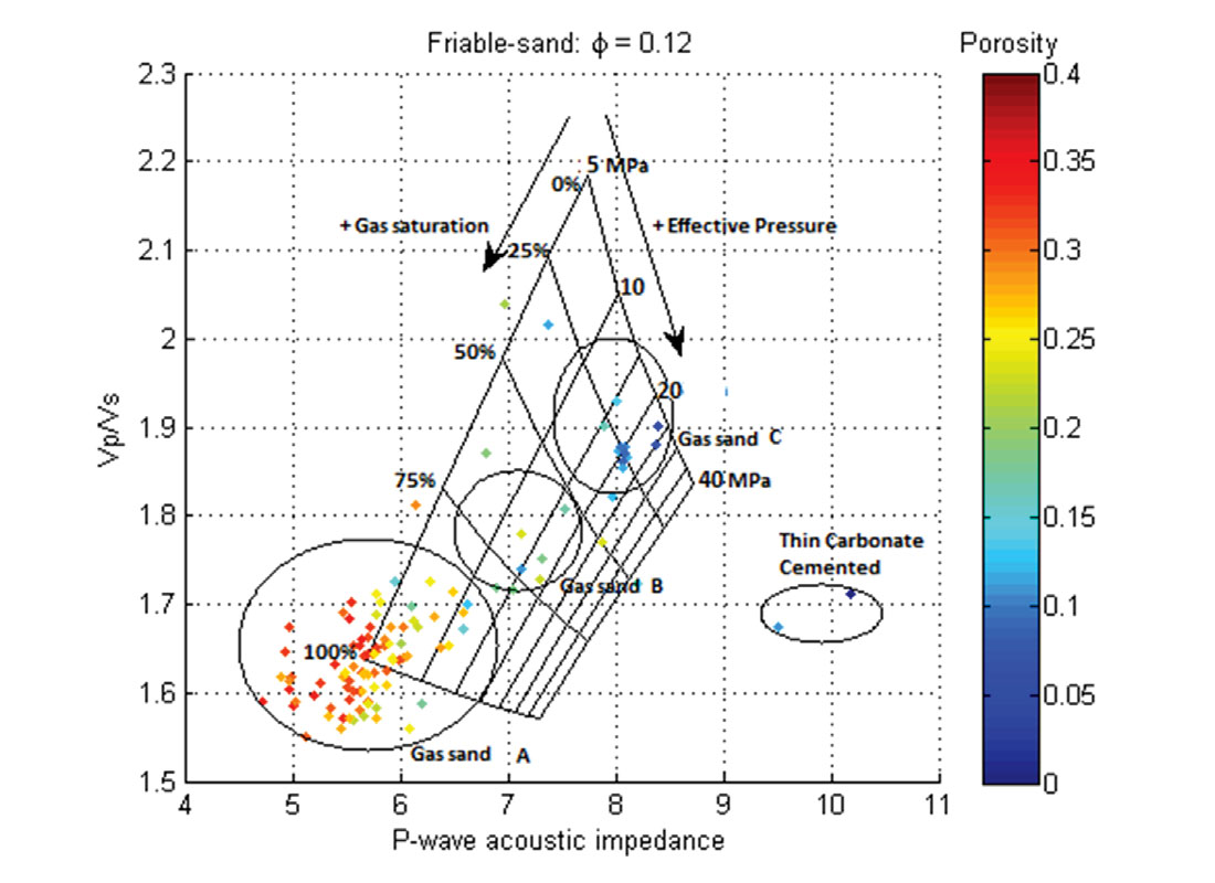 Fig. 06