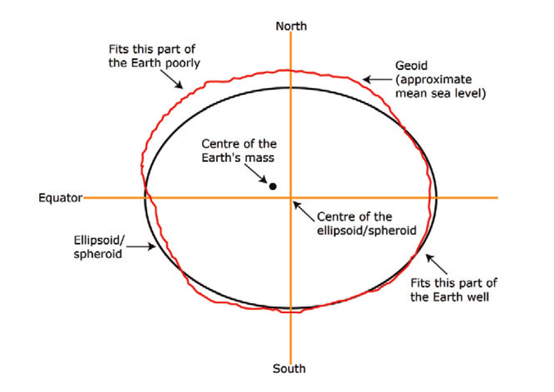 Fig. 04