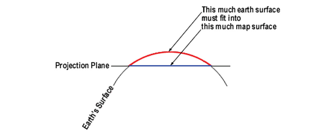 Fig. 06