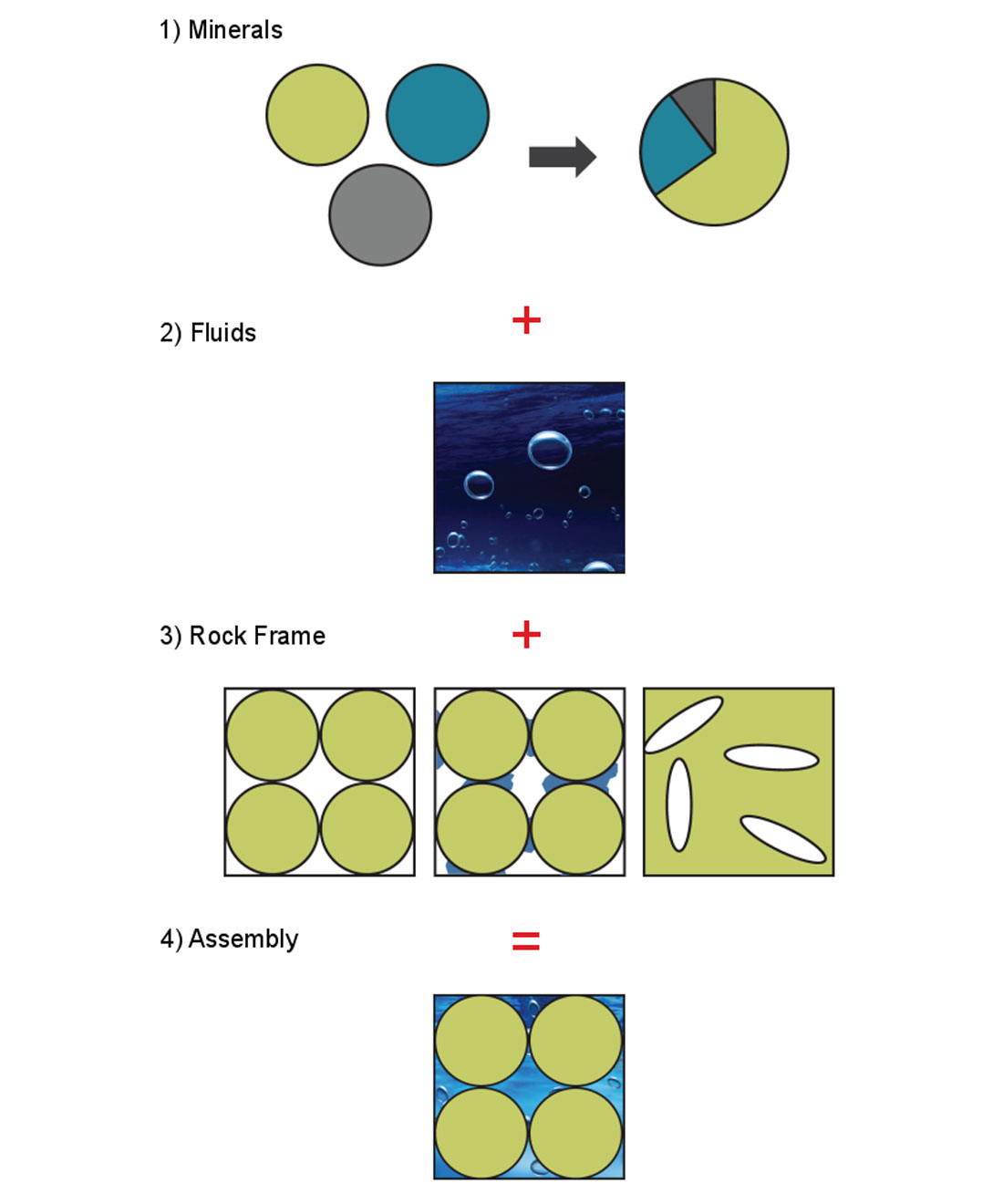 Fig. 01