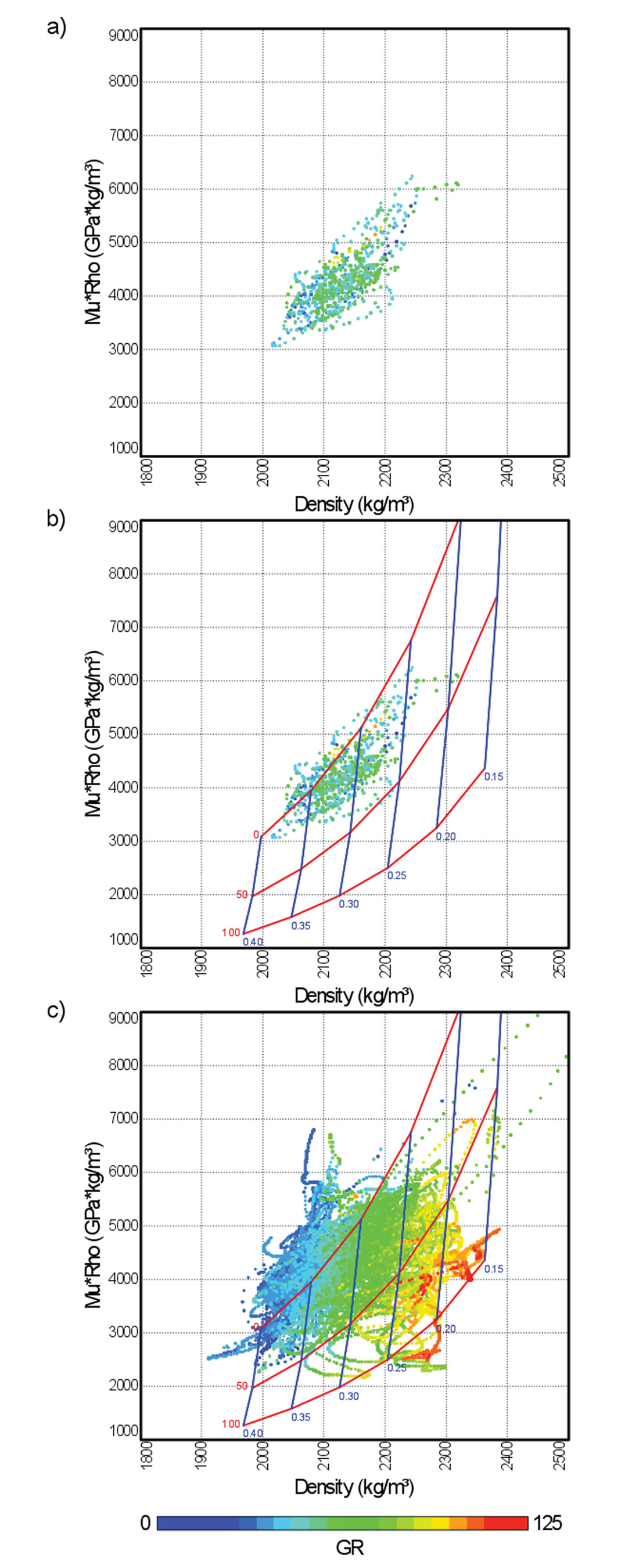 Fig. 02