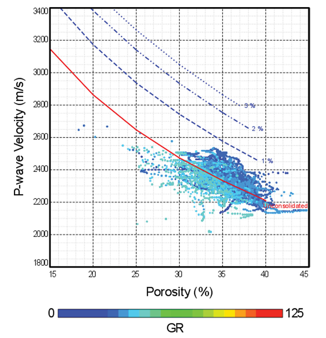 Fig. 09