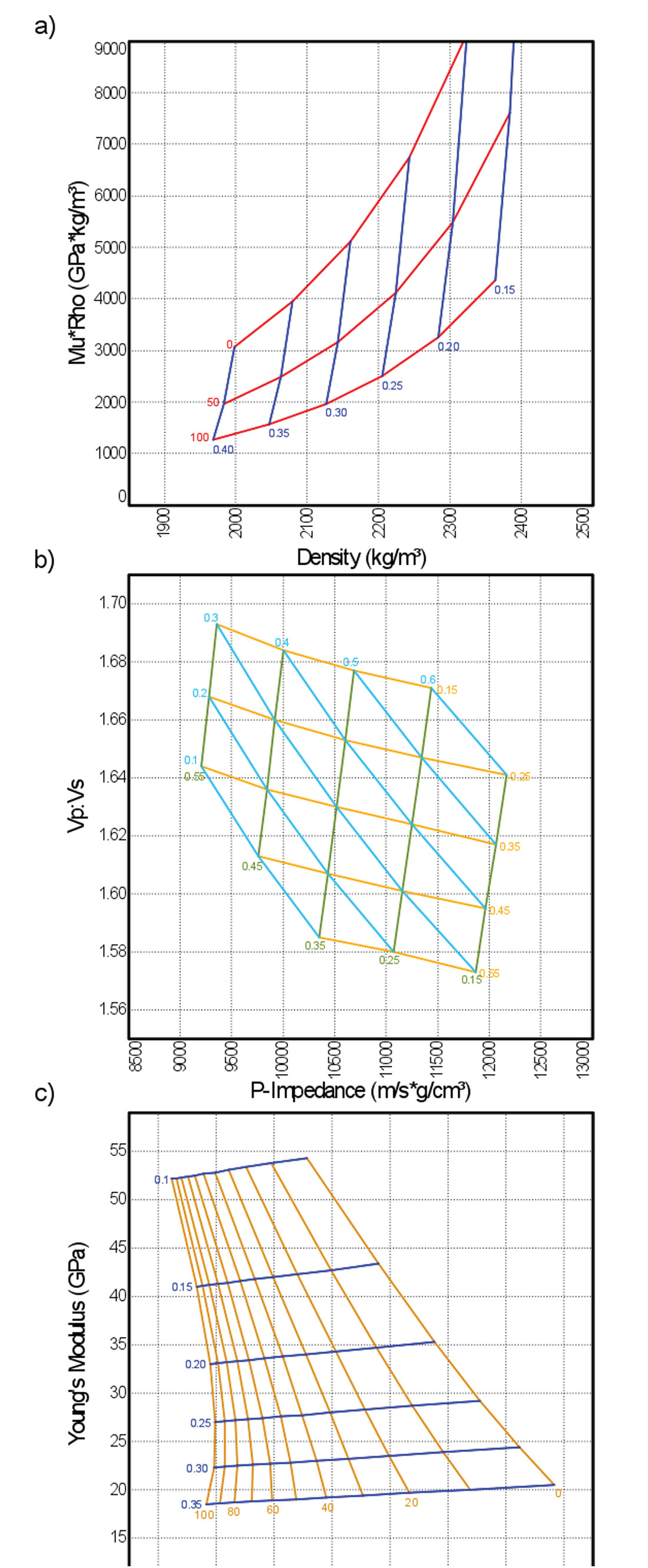 Fig. 10