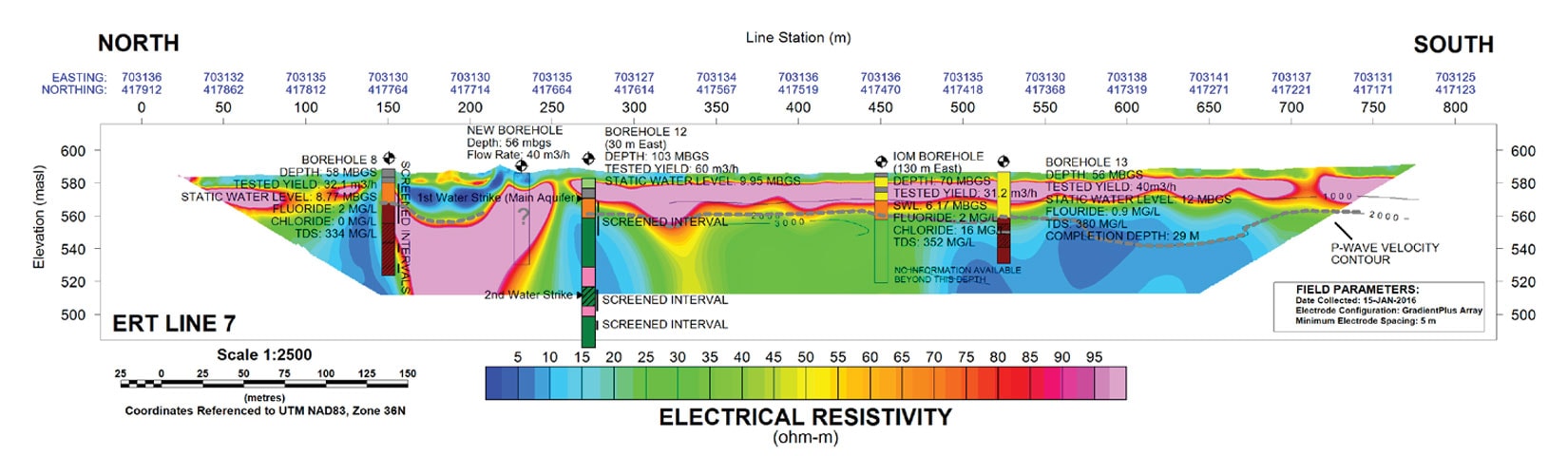 Fig. 12