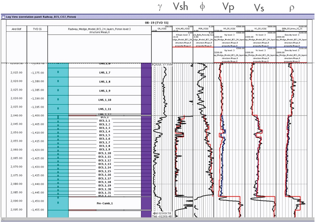 Fig. 06