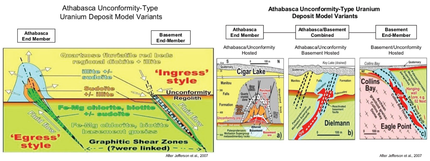 Fig. 02