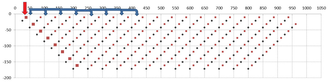 Fig. 08