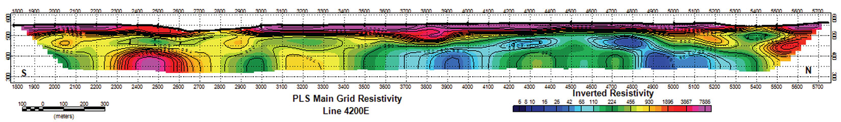 Fig. 10