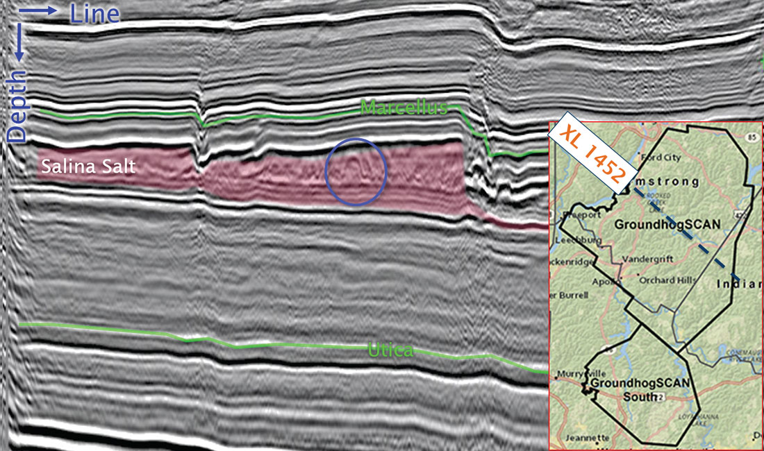Fig. 01