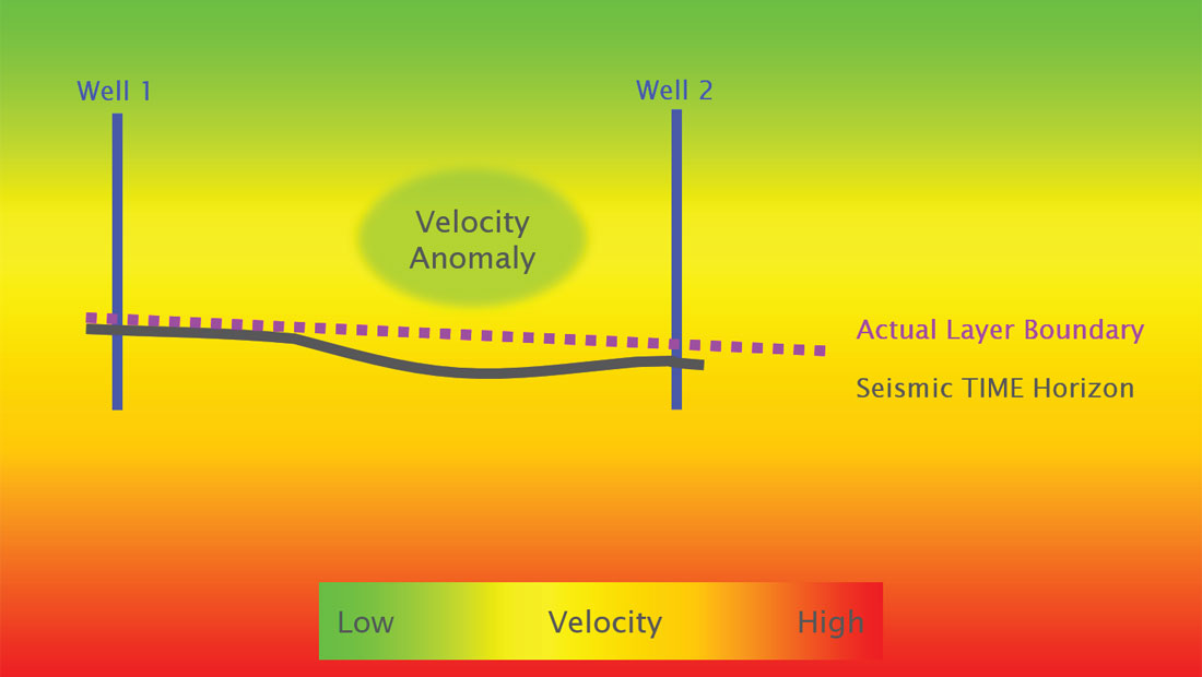 Fig. 02