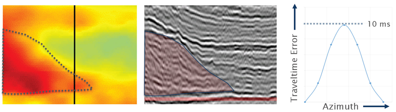Fig. 06