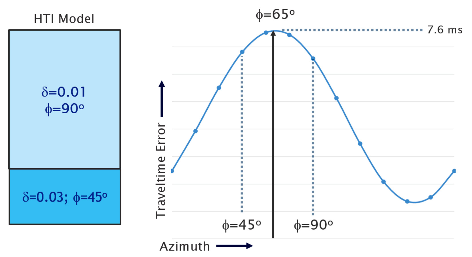 Fig. 08