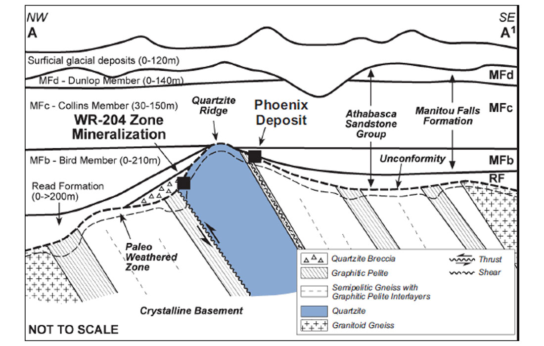 Fig. 02