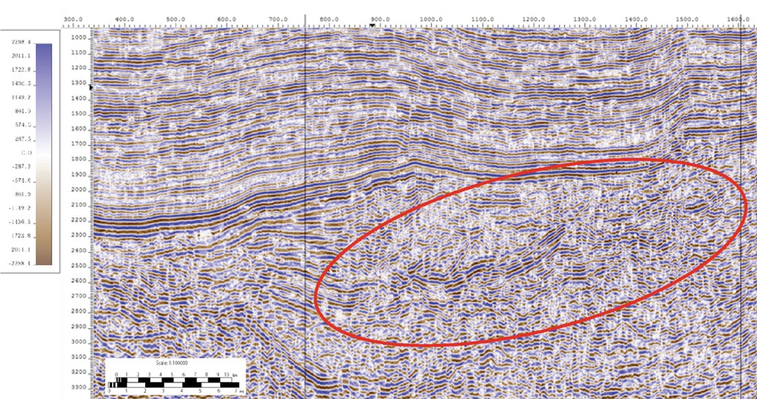 Fig. 03