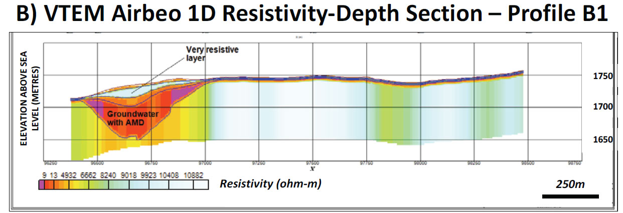 Fig. 04a