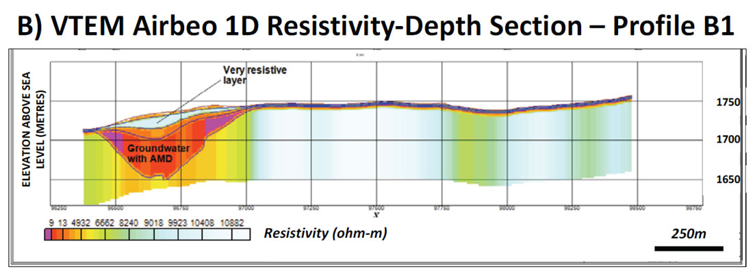 Fig. 04b