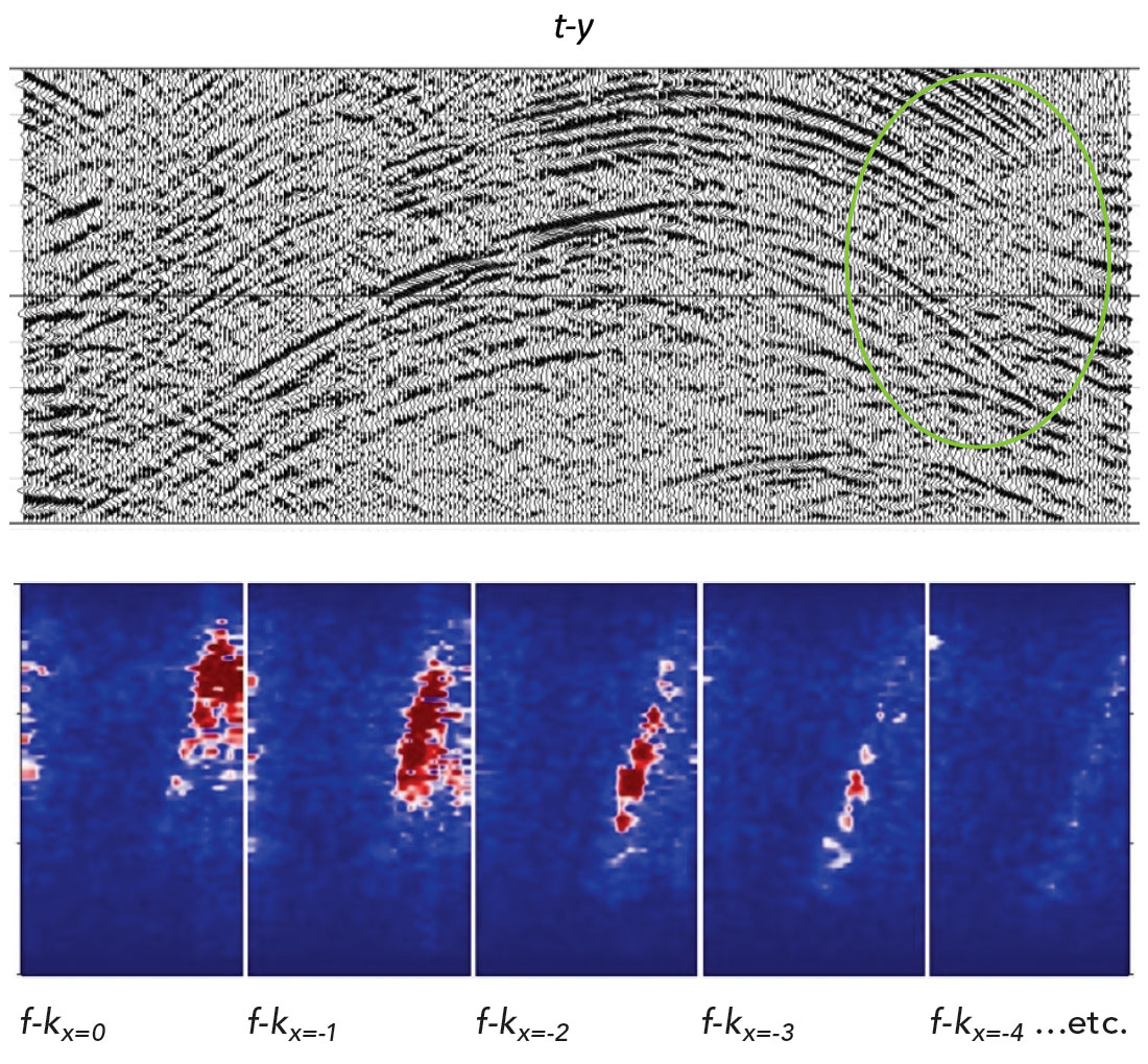 Fig. 01