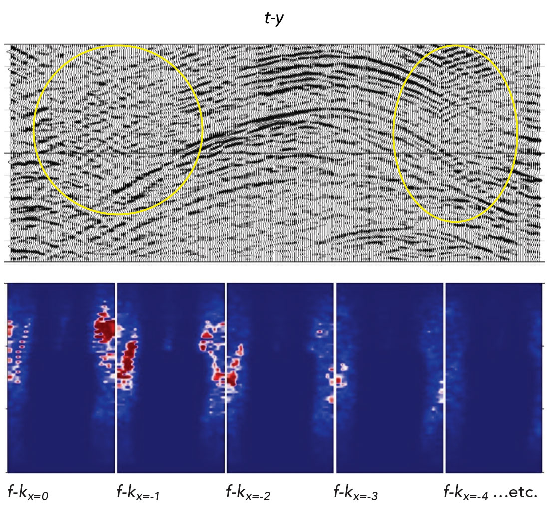 Fig. 03