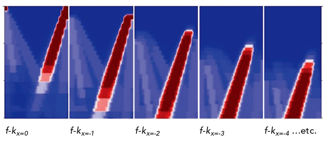 Fig. 04
