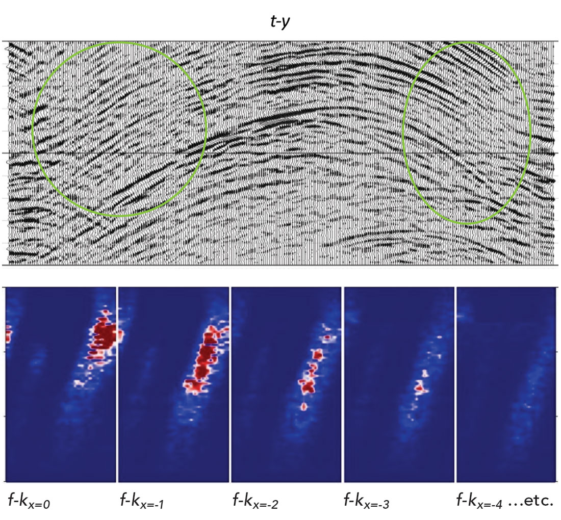 Fig. 05