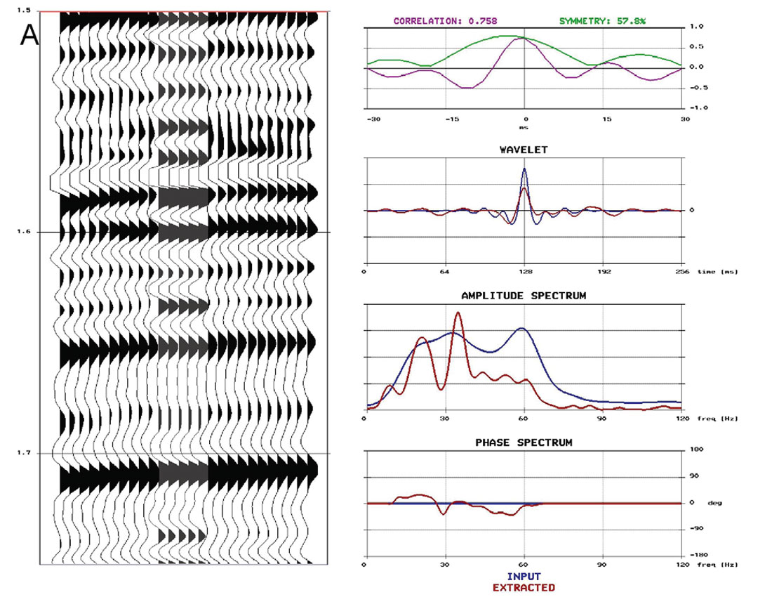 Fig. 01a