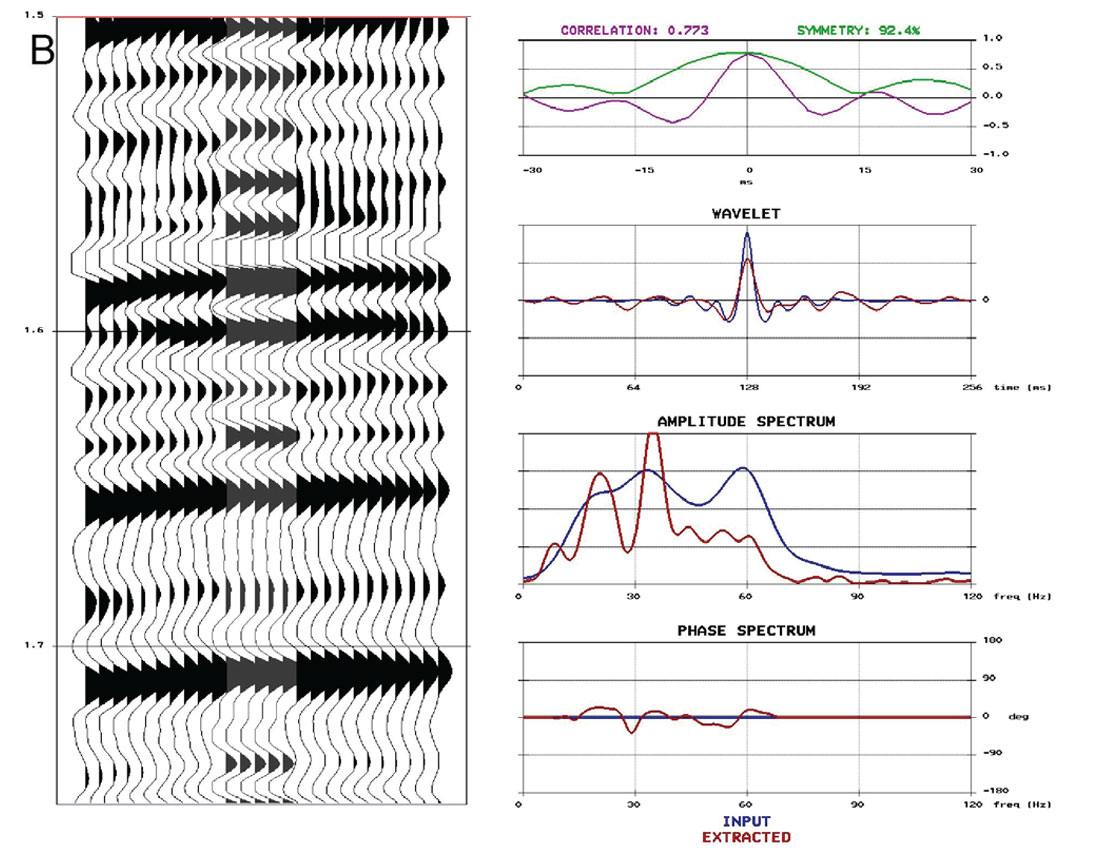 Fig. 01b