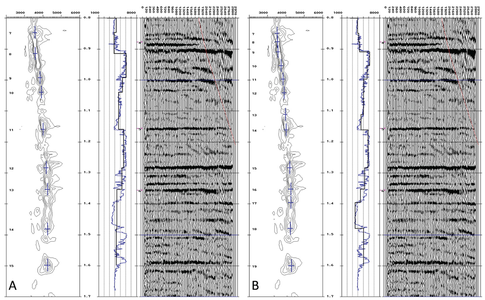 Fig. 05