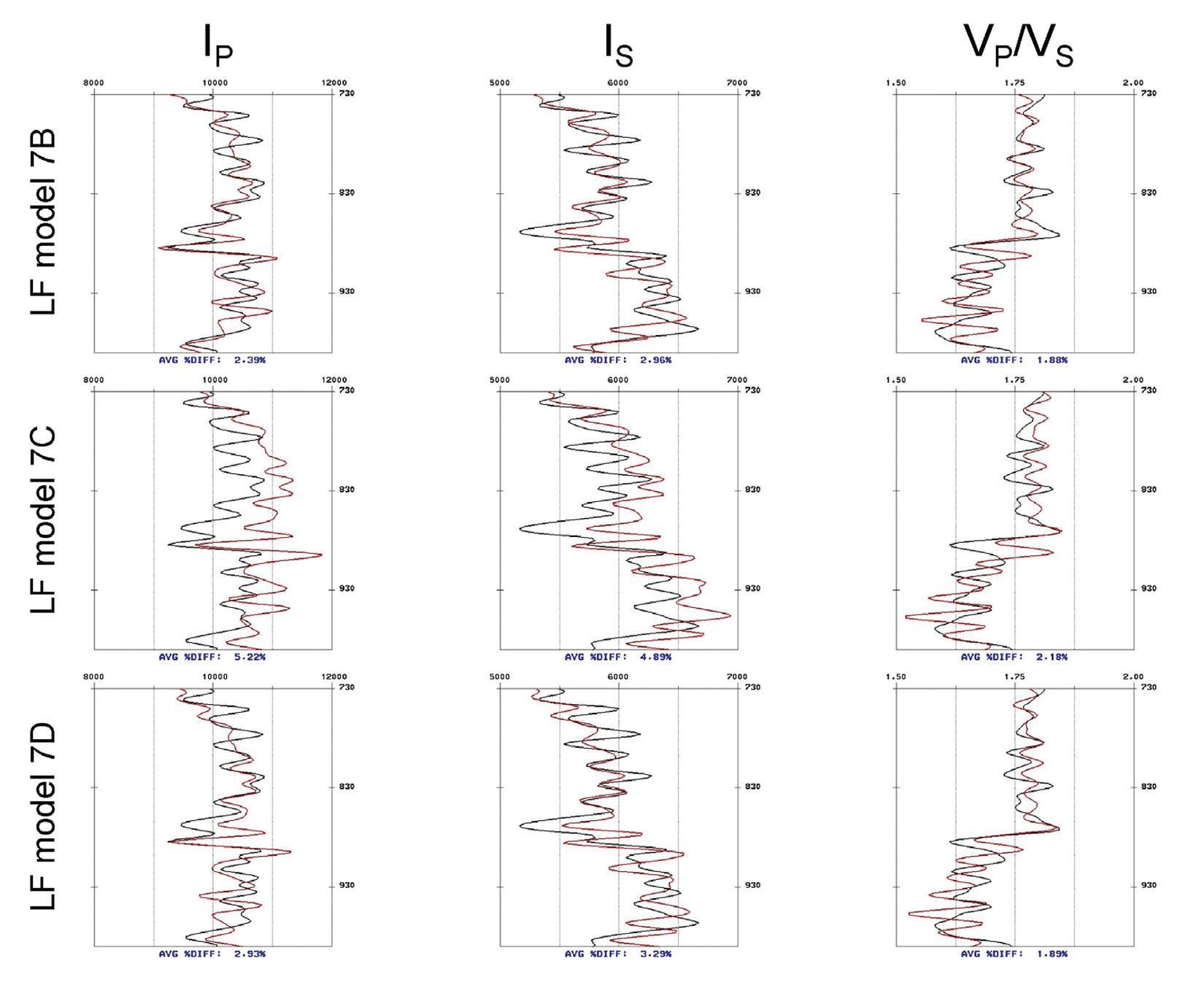 Fig. 08