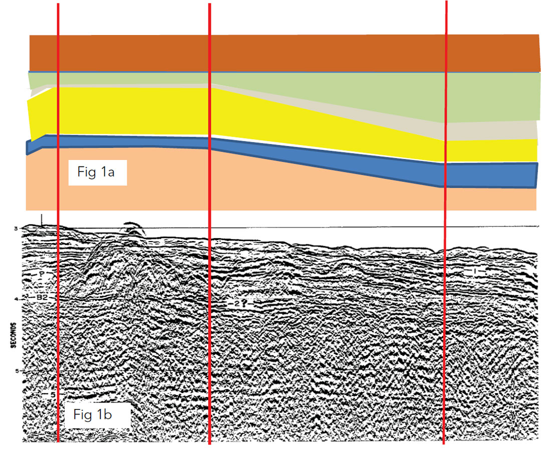 Fig. 01