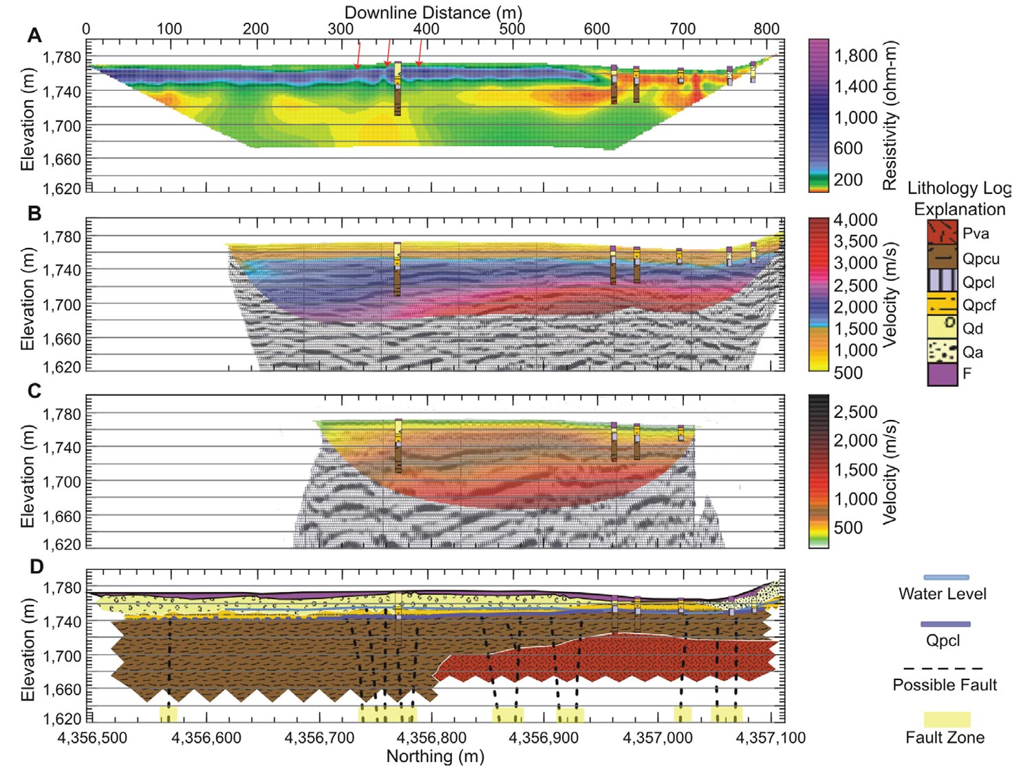 Fig. 03